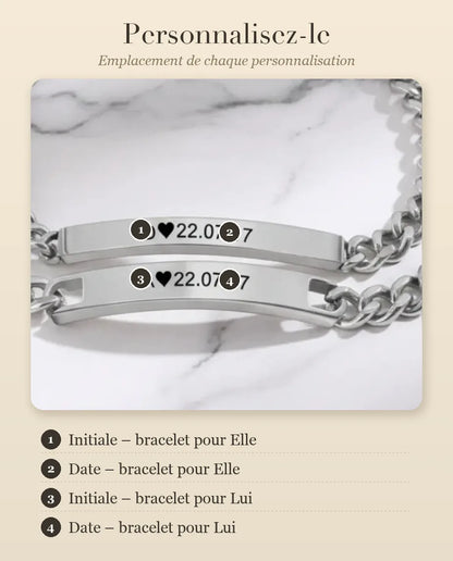 Bracelets Couple – guide de personnalisation