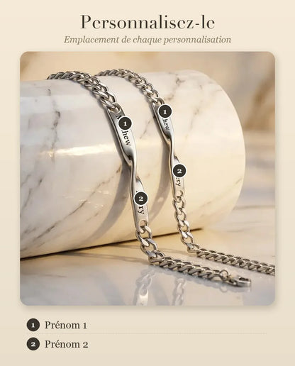 Bracelets Couple – guide de personnalisation