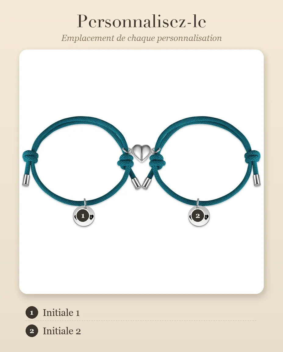 Bracelets Couple Battement de Cœur – guide de personnalisation