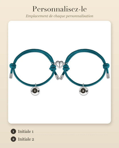 Bracelets Couple Battement de Cœur – guide de personnalisation