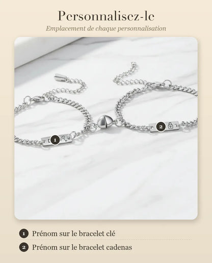 Bracelets Couple – guide de personnalisation