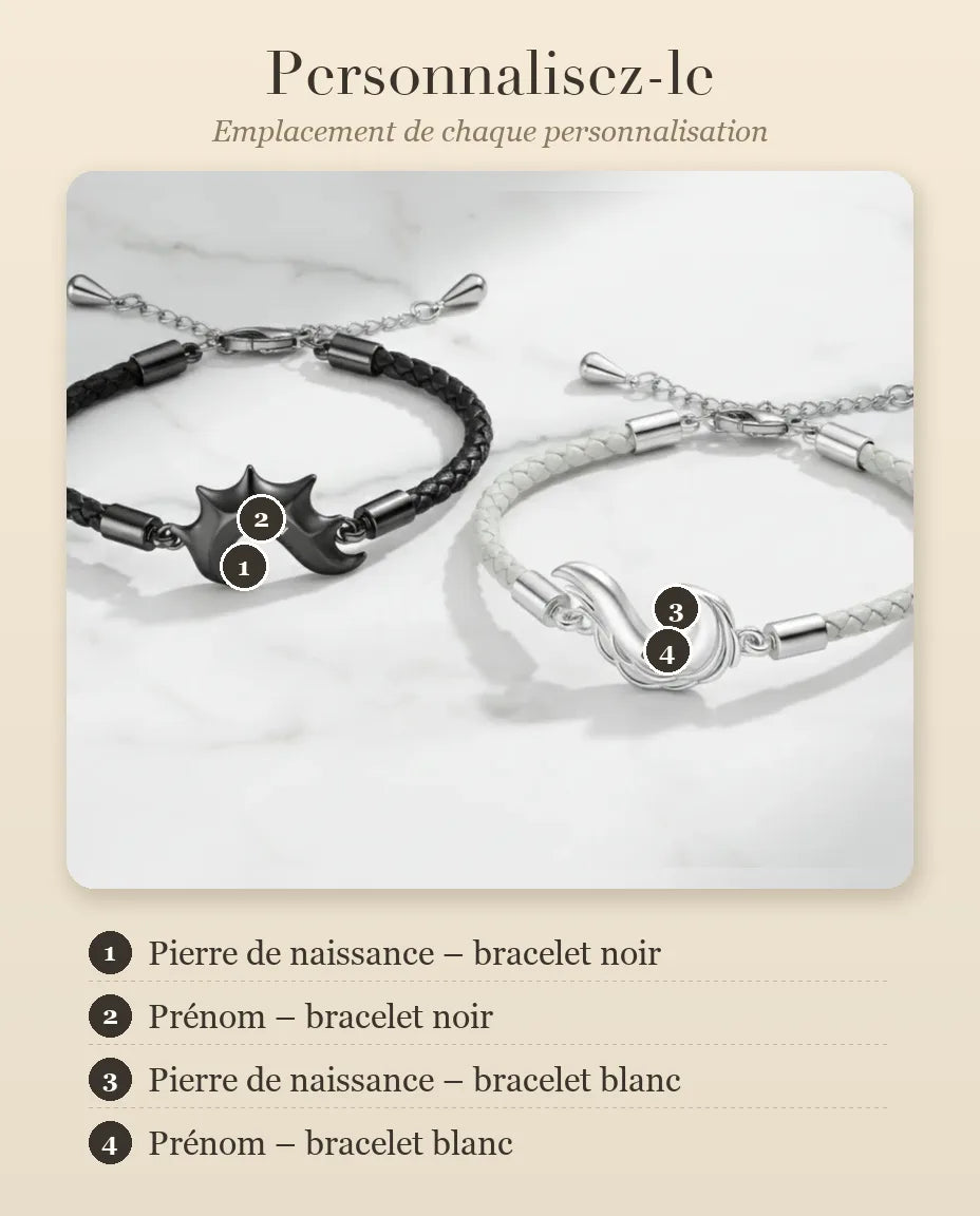 Bracelets Couple – guide de personnalisation
