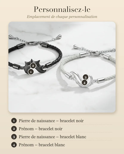 Bracelets Couple – guide de personnalisation