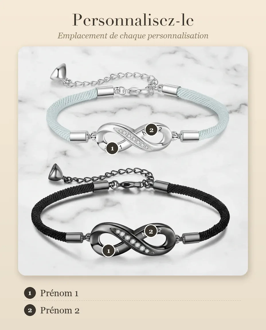 Bracelets Couple – guide de personnalisation