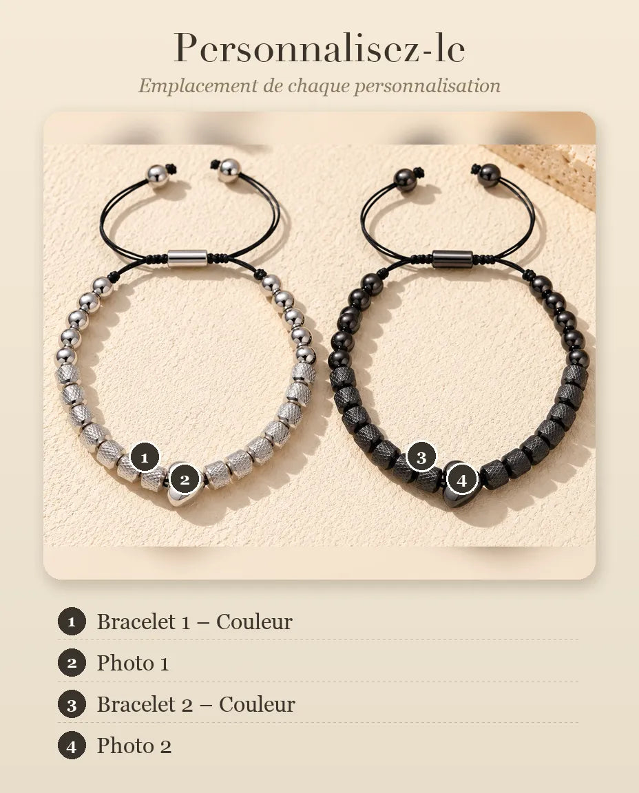 Guide de personnalisation avec Bracelet 1 – Couleur, Photo 1, Bracelet 2 – Couleur et Photo 2