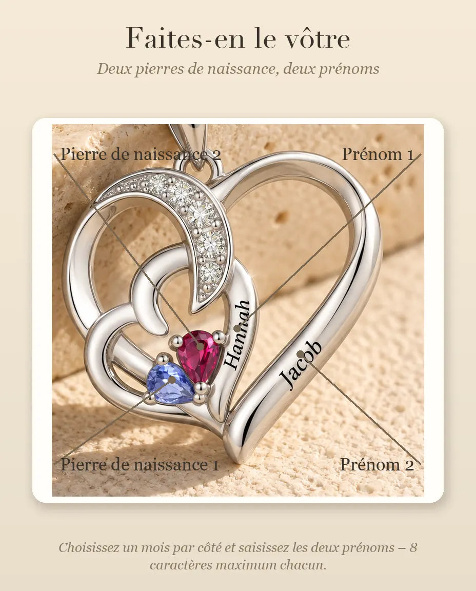 Comment personnaliser le collier avec les pierres de naissance et les prénoms