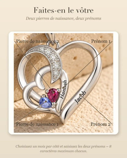 Comment personnaliser le collier avec les pierres de naissance et les prénoms