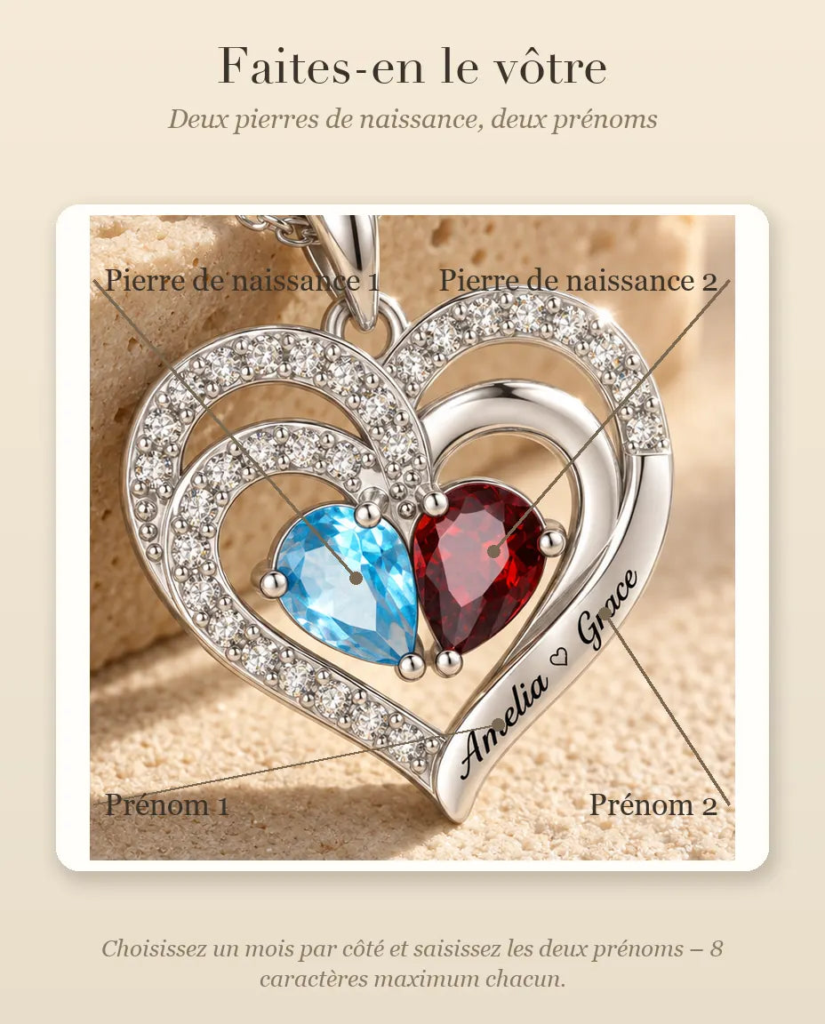 Comment personnaliser le collier avec les pierres de naissance et les prénoms