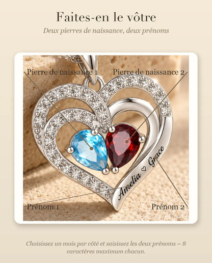 Comment personnaliser le collier avec les pierres de naissance et les prénoms