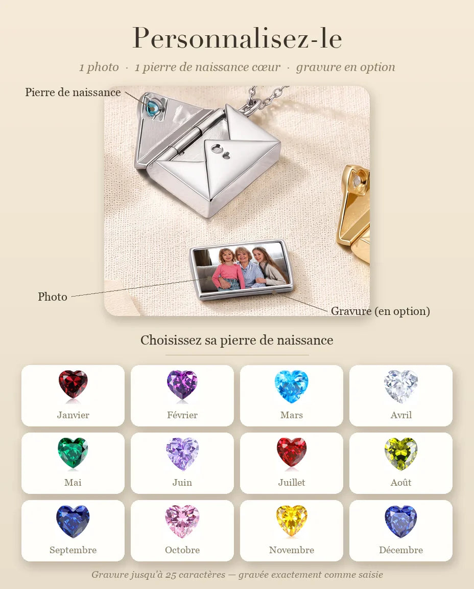 Guide de personnalisation : photo, mois des pierres de naissance et gravure du médaillon enveloppe