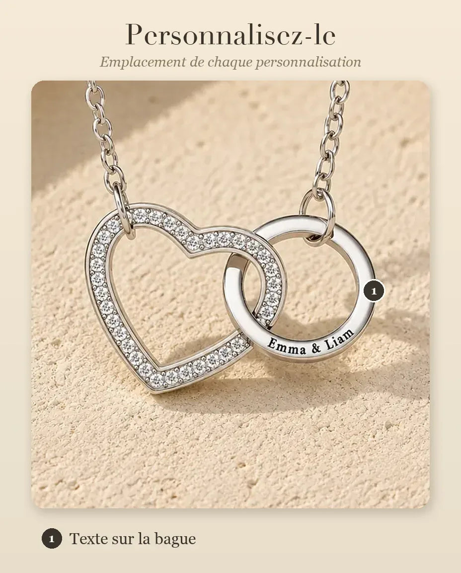 Collier Gravé - guide de personnalisation : emplacement de chaque gravure