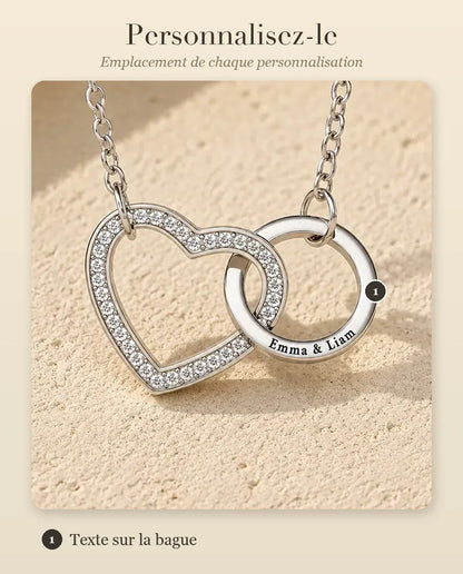 Collier Gravé - guide de personnalisation : emplacement de chaque gravure