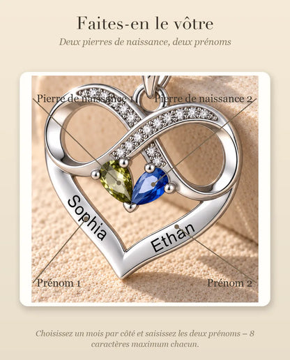 Comment personnaliser le collier avec les pierres de naissance et les prénoms