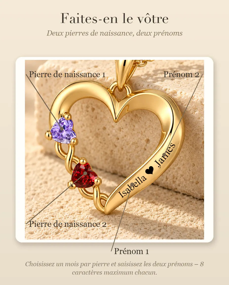 Comment personnaliser le collier avec les pierres de naissance et les prénoms