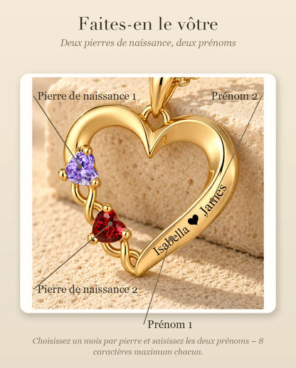 Comment personnaliser le collier avec les pierres de naissance et les prénoms