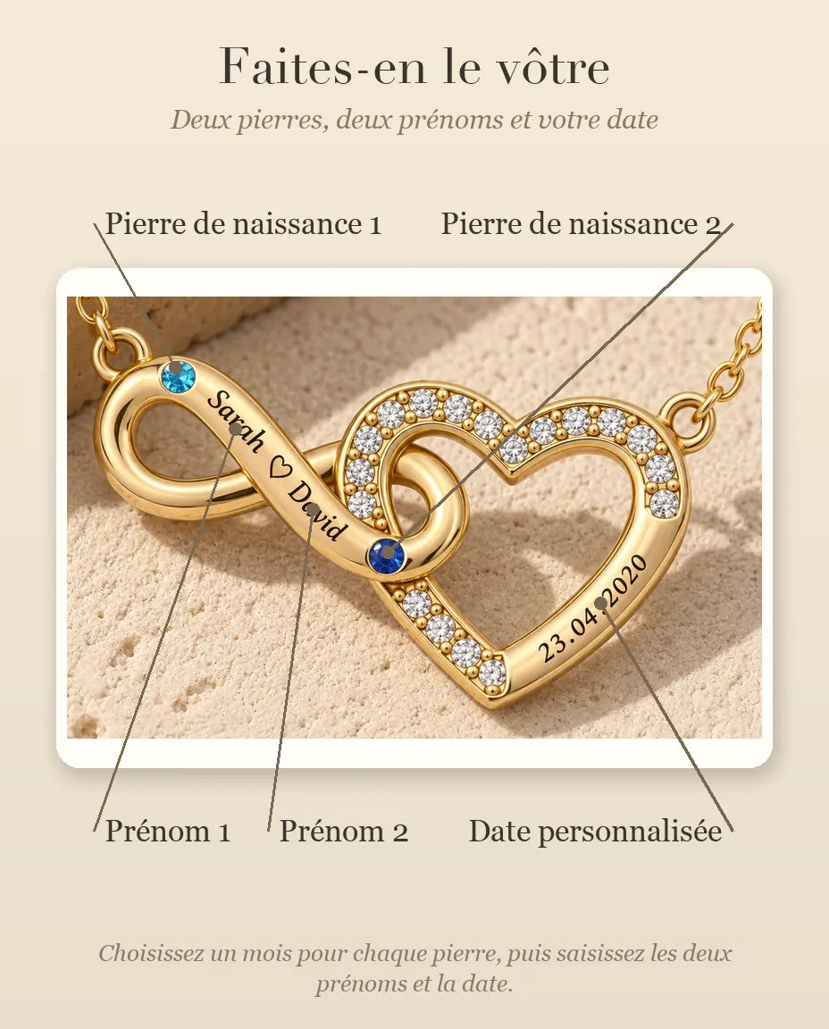 Comment personnaliser le collier avec les pierres de naissance et les prénoms