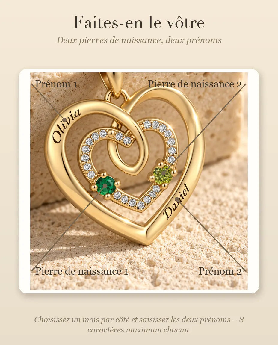Comment personnaliser le collier avec les pierres de naissance et les prénoms