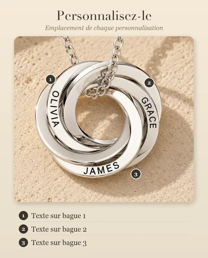 Collier Personnalisé - guide de personnalisation : emplacement de chaque gravure