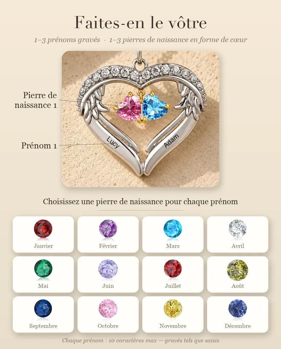 Collier Personnalisé - guide de personnalisation : prénoms et pierres de naissance