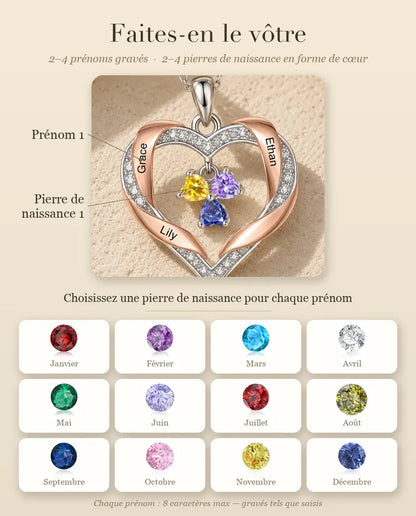 Collier Personnalisé - guide de personnalisation : prénoms et pierres de naissance