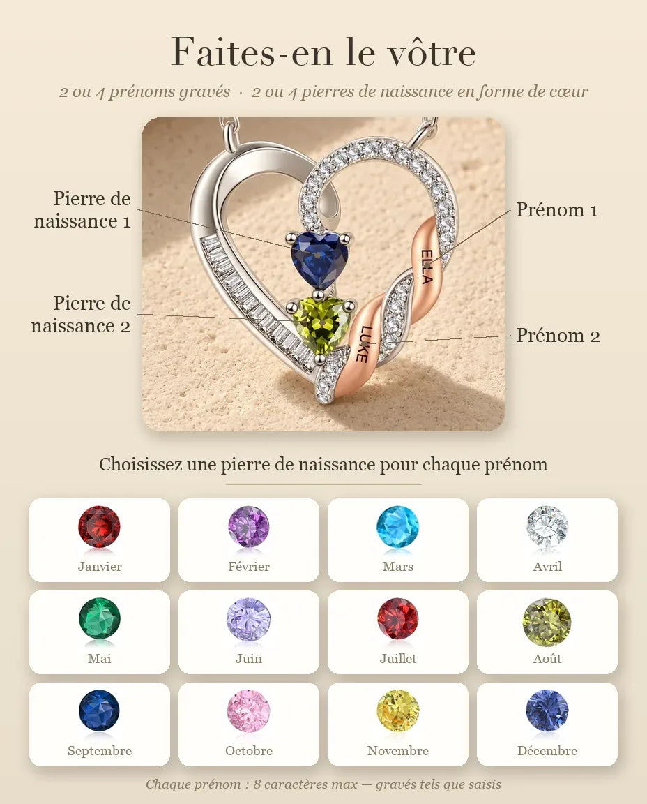 Collier Personnalisé - guide de personnalisation : prénoms et pierres de naissance