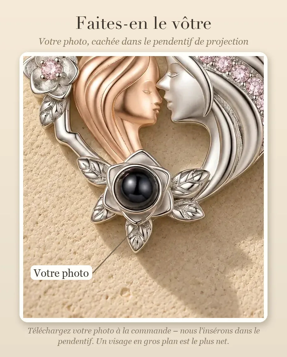 Collier avec Photo - guide de personnalisation : photo
