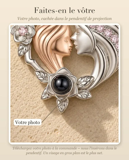 Collier avec Photo - guide de personnalisation : photo