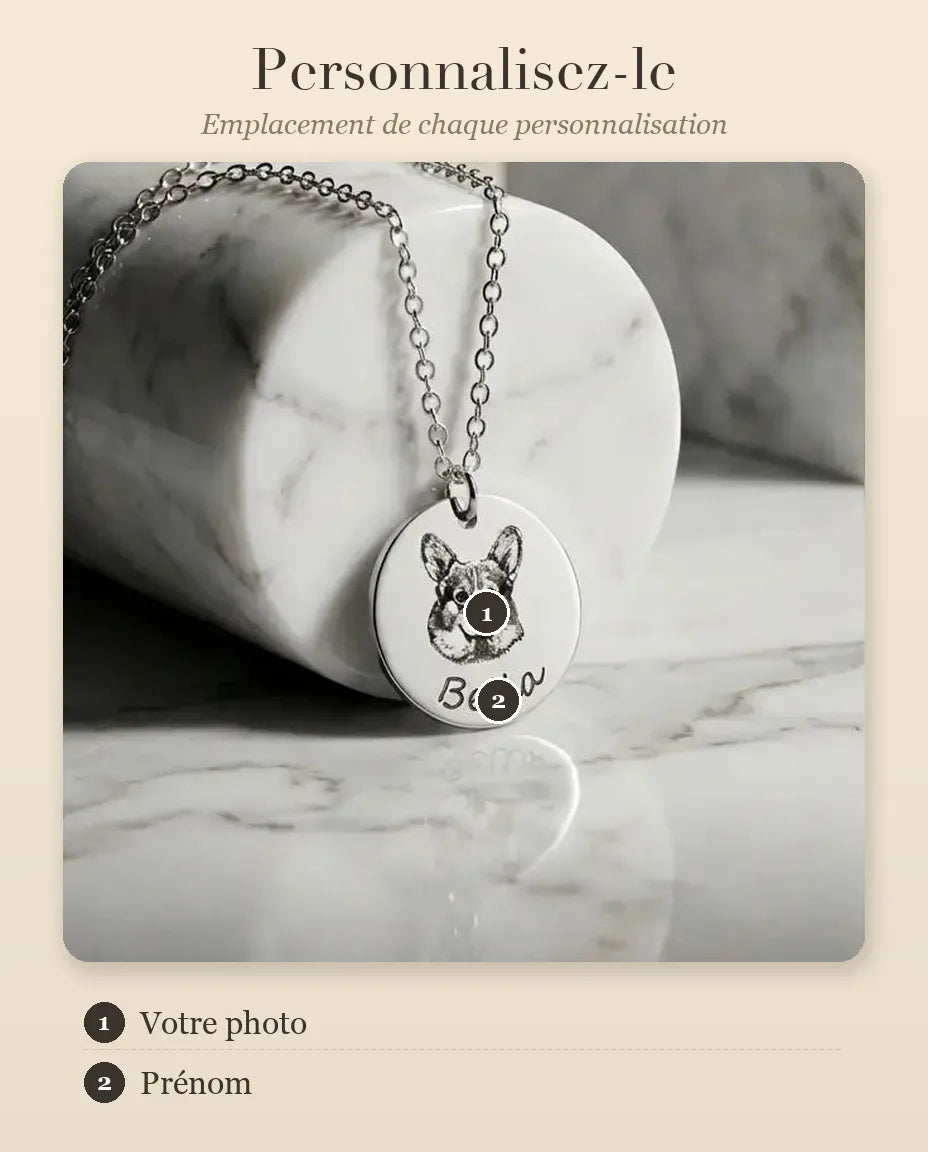 Collier Photo Portrait d'Animal – guide de personnalisation