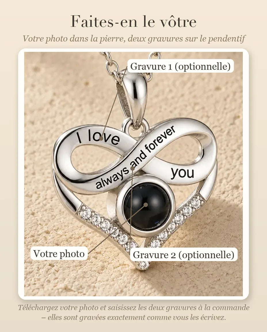 Collier Photo - guide de personnalisation : photo et gravure