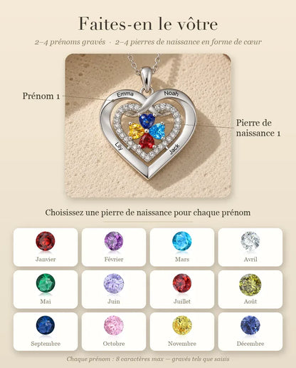 Collier Pierre de Naissance - guide de personnalisation : prénoms et pierres de naissance