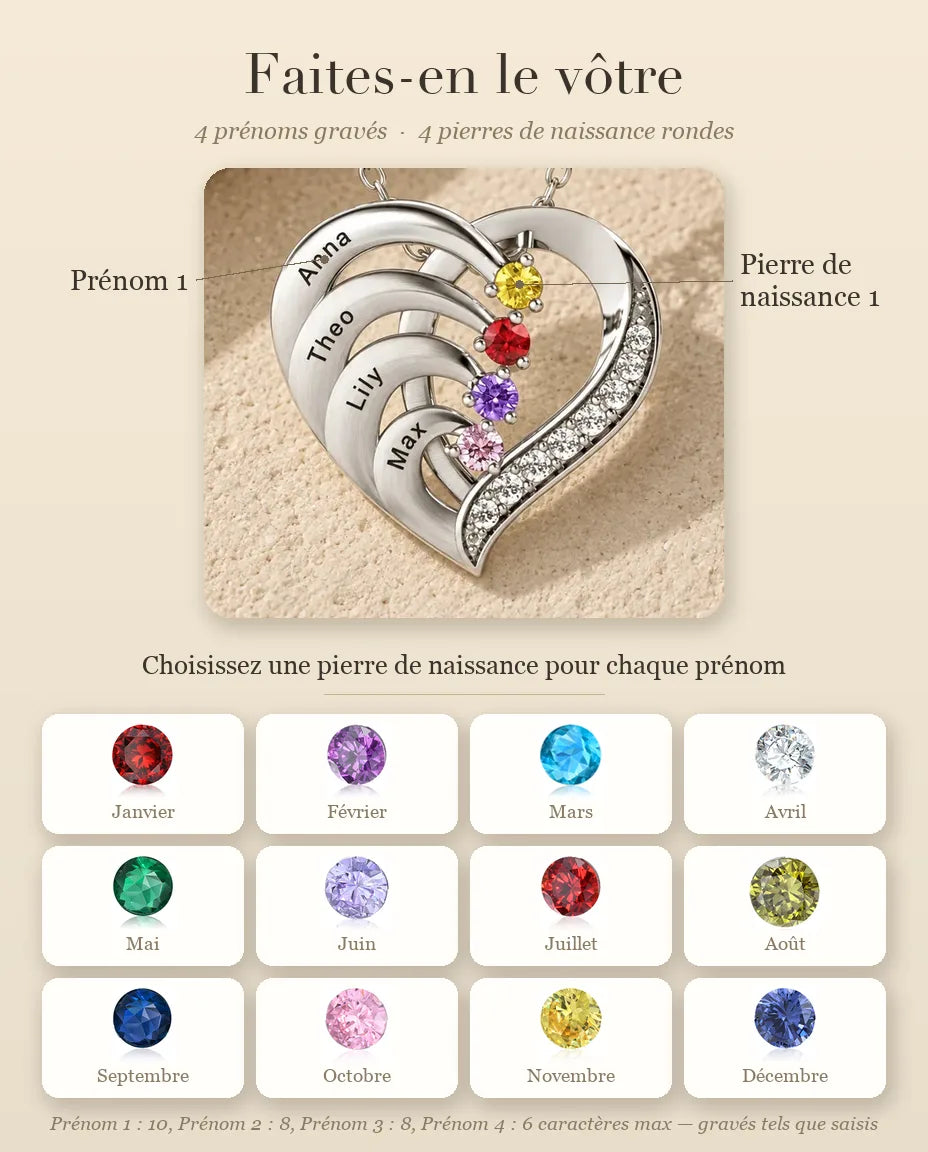 Collier Pierre de Naissance - guide de personnalisation : prénoms et pierres de naissance