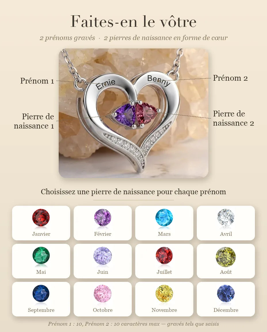 Collier Pierre de Naissance – guide de personnalisation : prénoms et pierres de naissance