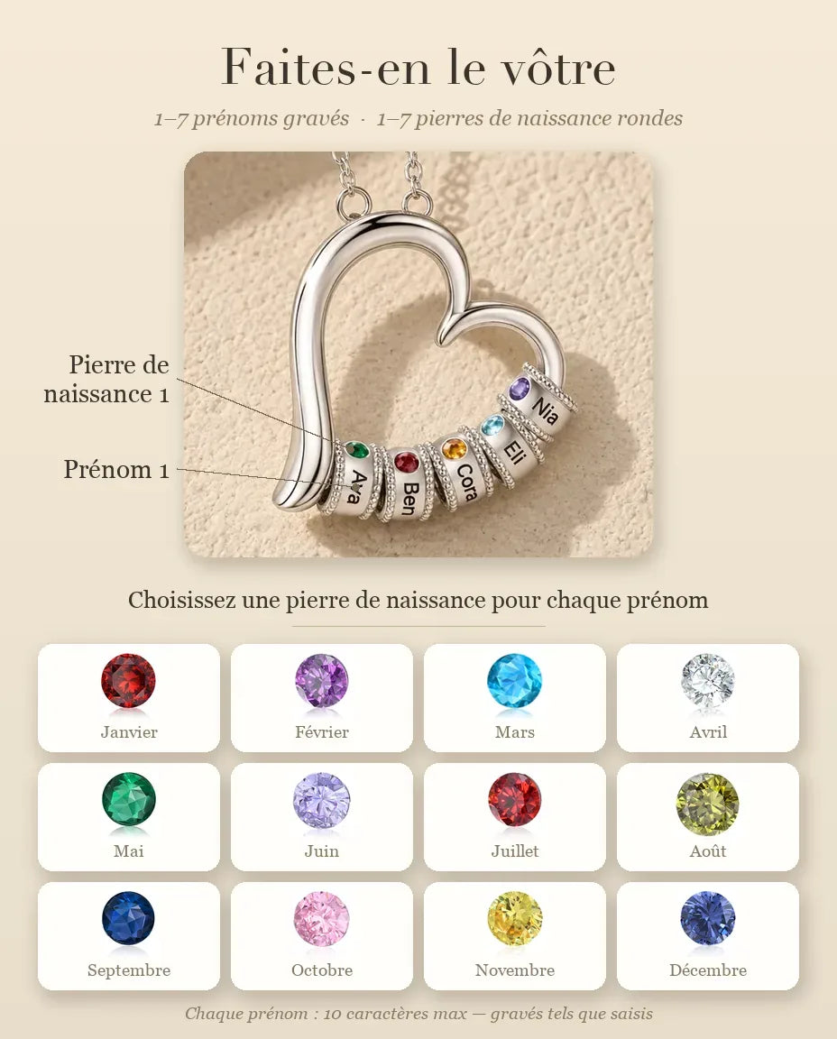 Collier Pierre de Naissance - guide de personnalisation : prénoms et pierres de naissance