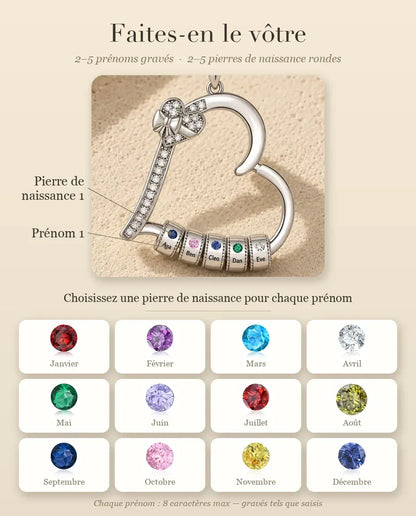 Collier Pierre de Naissance Famille - guide de personnalisation : prénoms et pierres de naissance