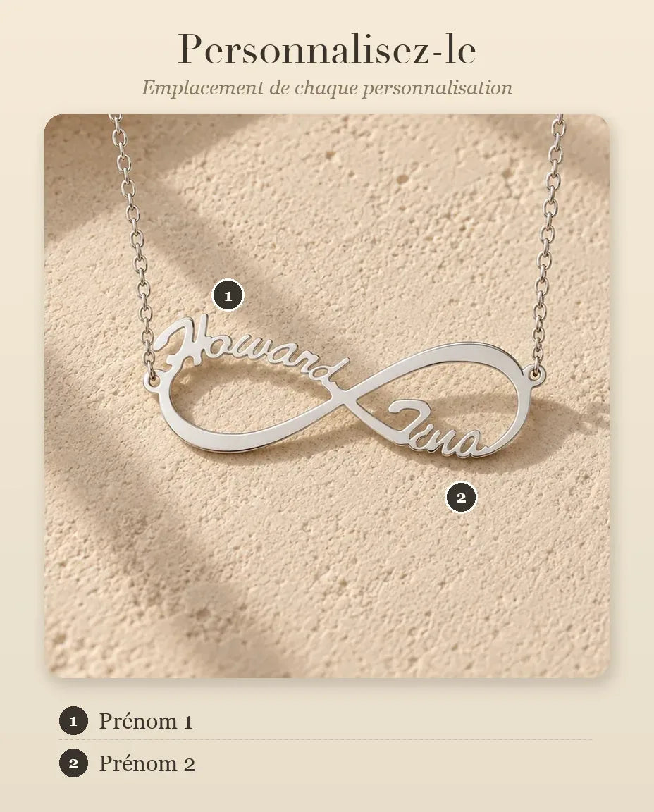 Collier Prénom Infini - guide de personnalisation : emplacement de chaque prénom