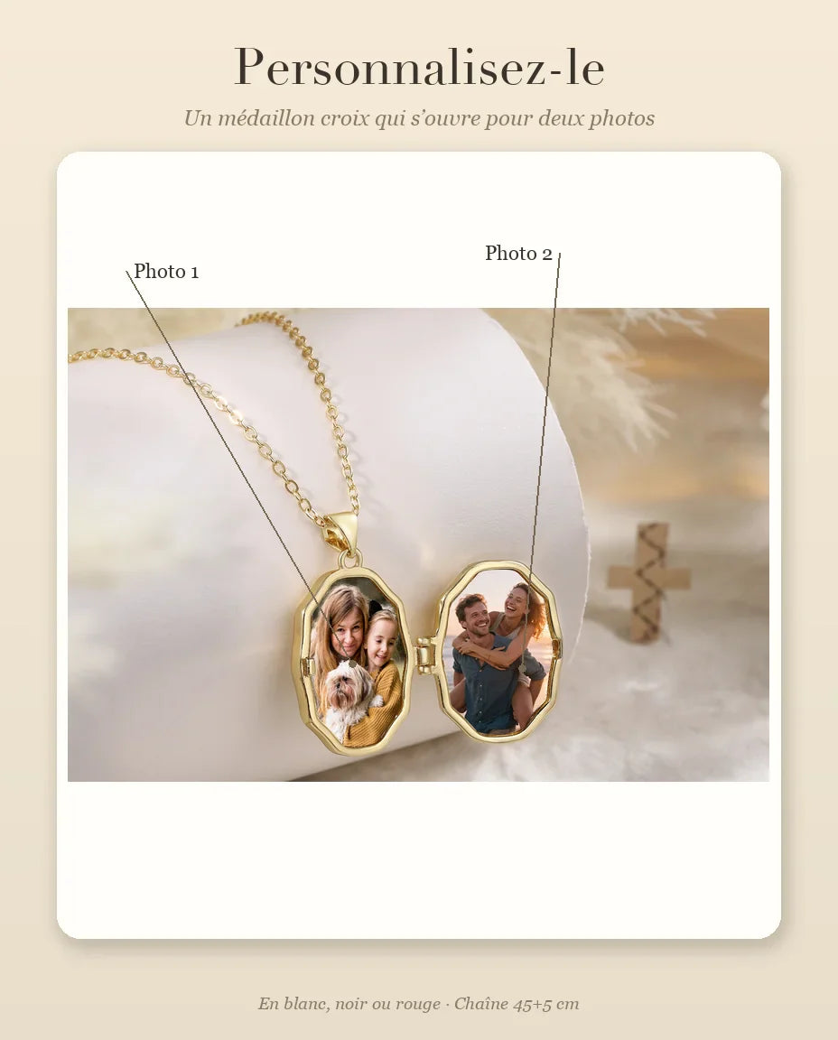 Guide de personnalisation – Photo 1 et Photo 2