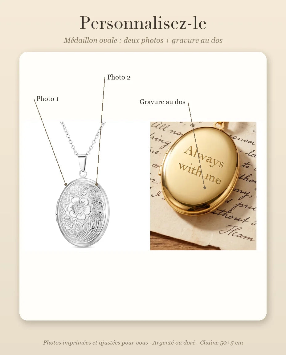 Guide de personnalisation – Photo 1, Photo 2 et position de la gravure