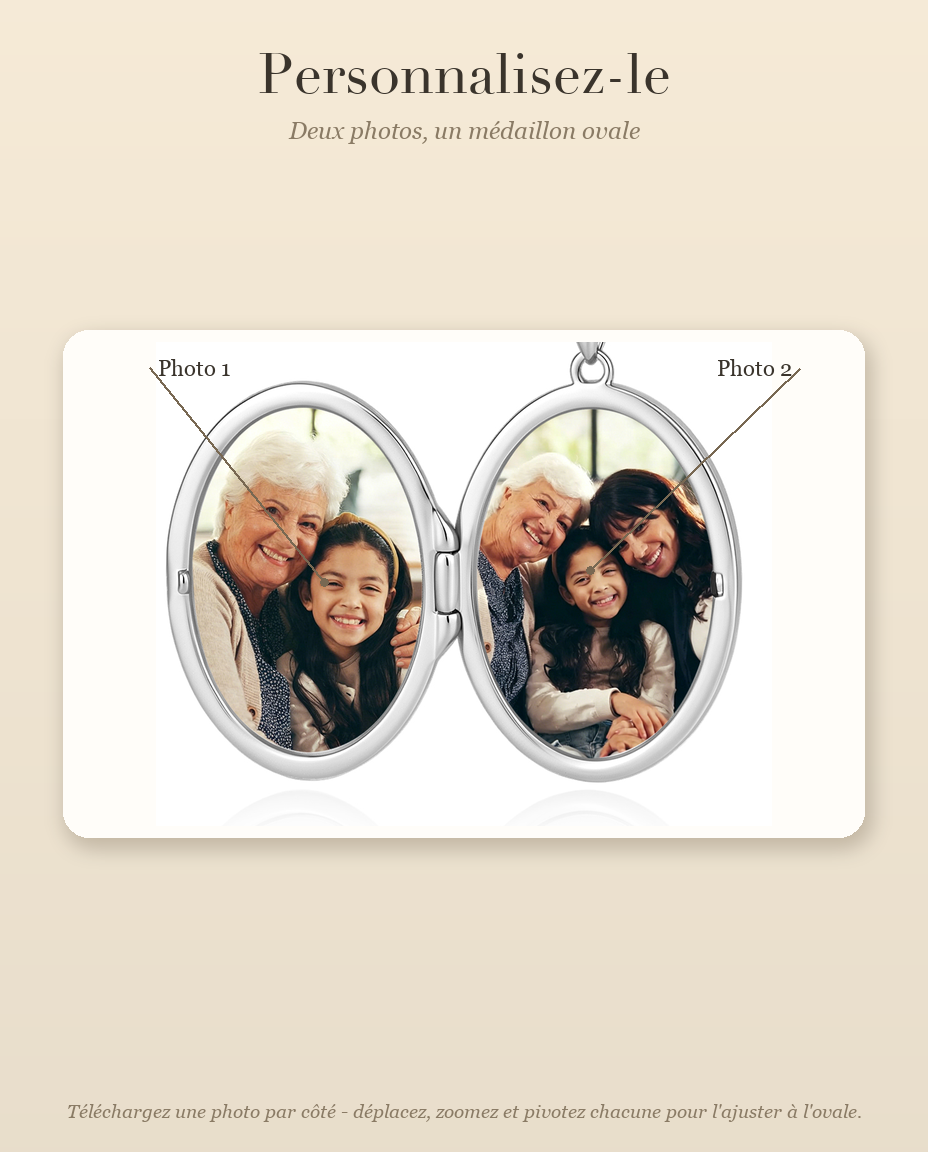 Guide de personnalisation du medaillon avec deux photos