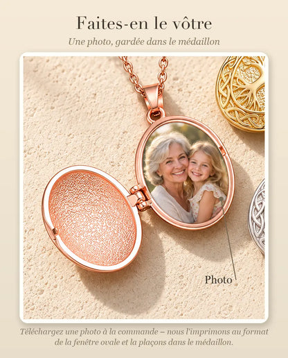 Guide de personnalisation : où se place votre photo dans le médaillon ovale arbre de vie