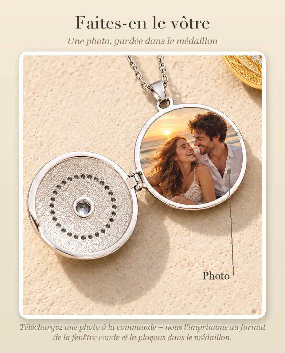 Guide de personnalisation : où se place votre photo dans le médaillon rond triquetra