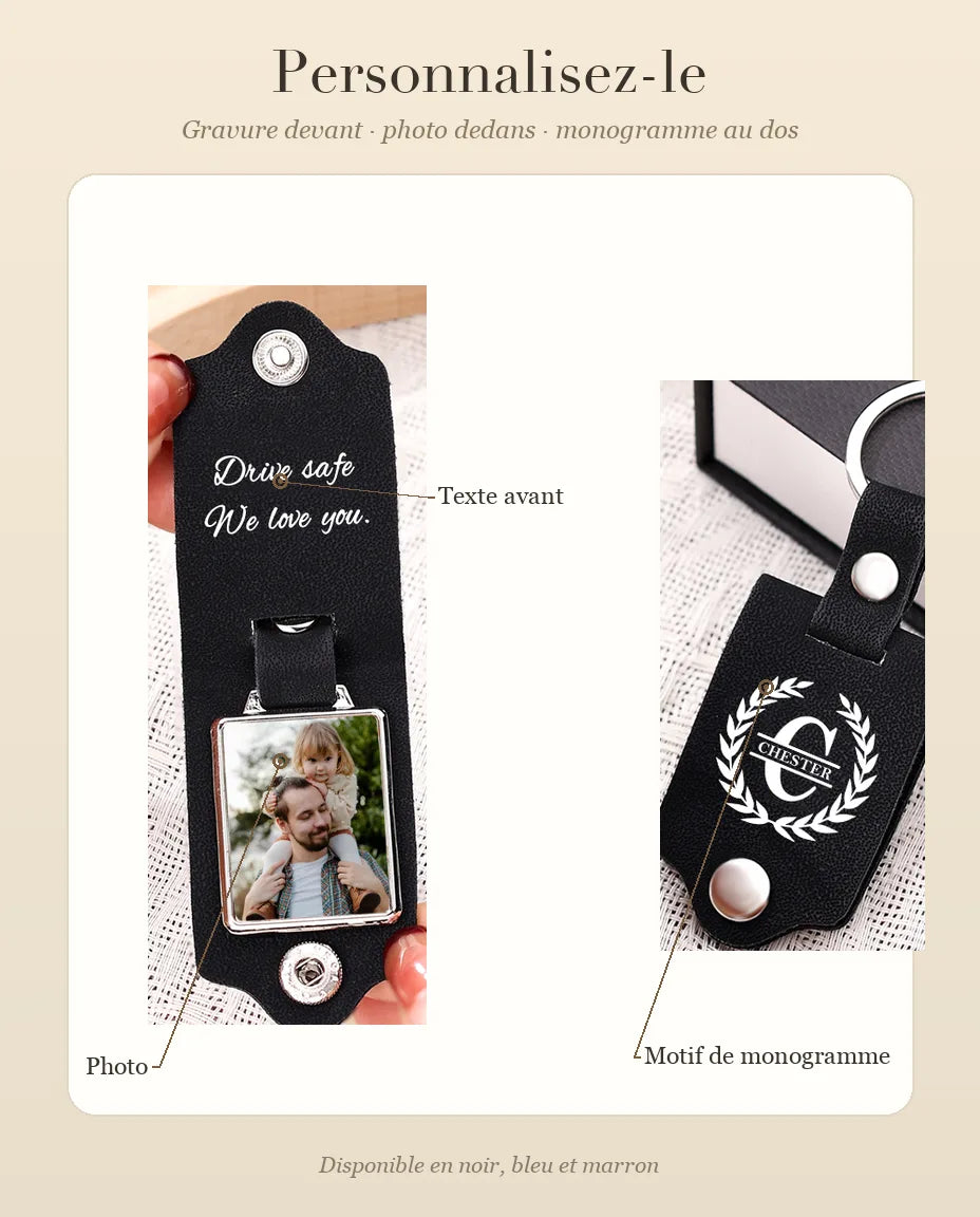 Guide : texte, photo et monogramme du porte-clés