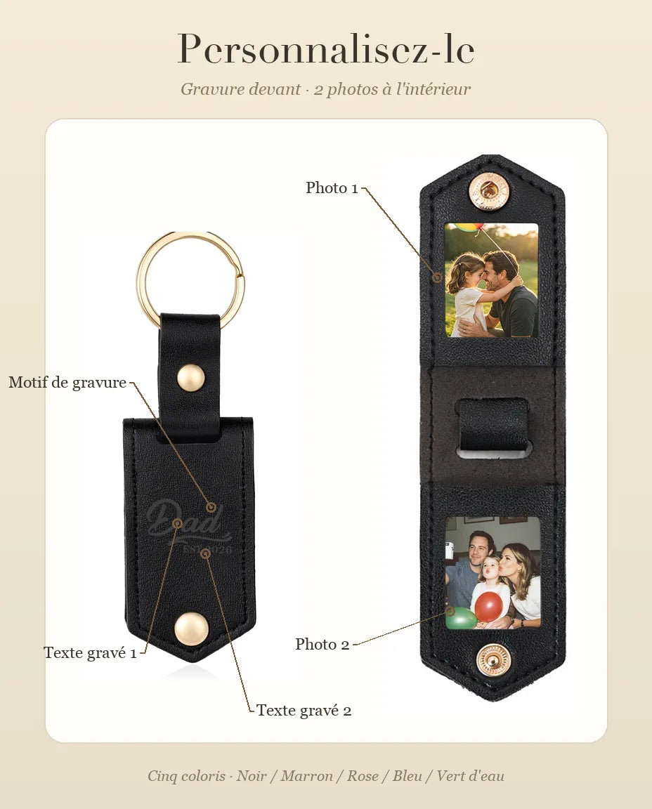 Guide de personnalisation : motif, texte gravé et emplacement des photos