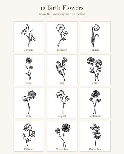 12 fleurs de naissance de janvier à décembre